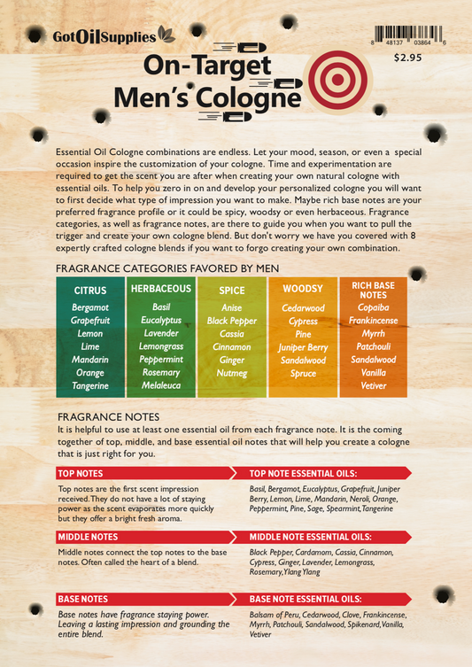 On Target Men's Cologne Recipe Sheets | EO Fragrances For Men