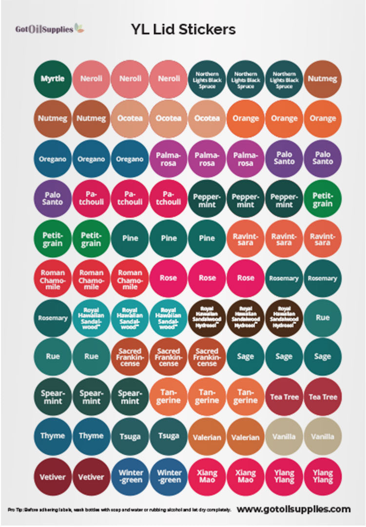 YL Lid Stickers Complete Set | 6 Sheets