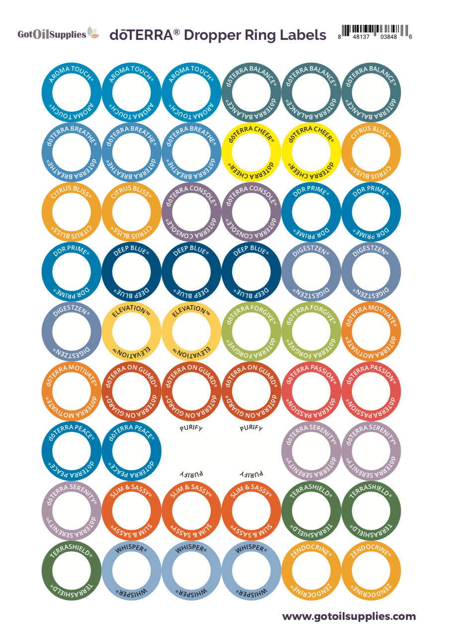 dōTERRA® Dropper Ring Labels