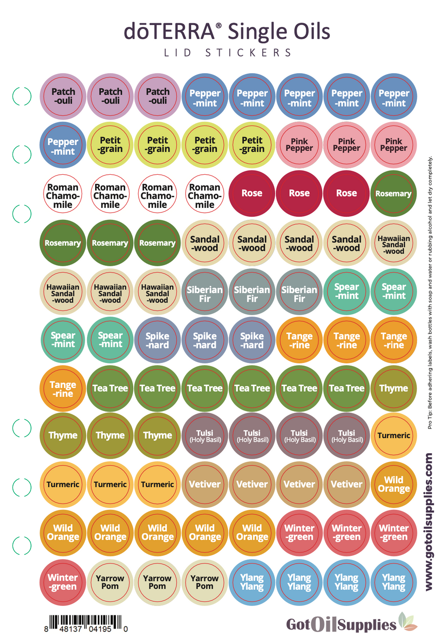 dōTERRA® Single Oils Lid Stickers | Patchouli - Ylang Ylang