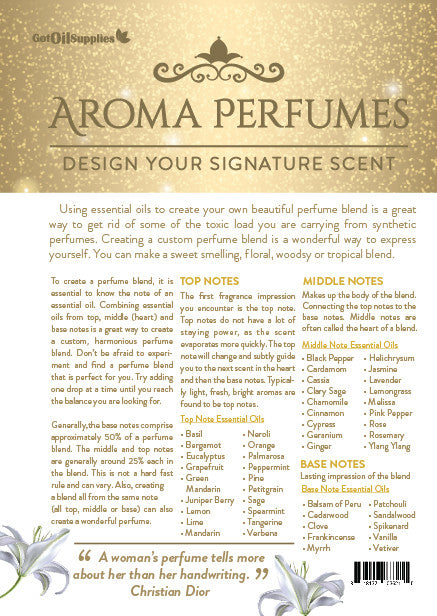 Aroma Perfumes Essential Oil Recipe Sheets For EO Fragrances