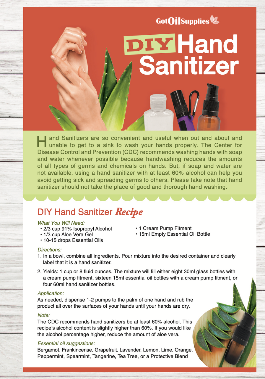 DIY Essential Oil Hand Sanitizer Resource Card
