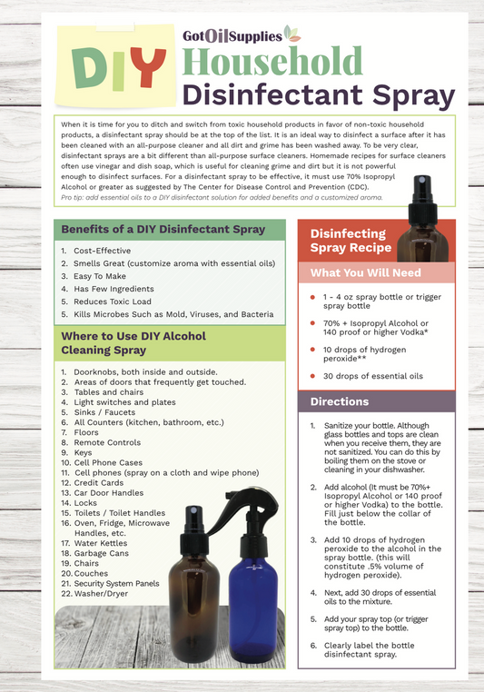 DIY Household Essential Oil Disinfectant Spray Resource Card