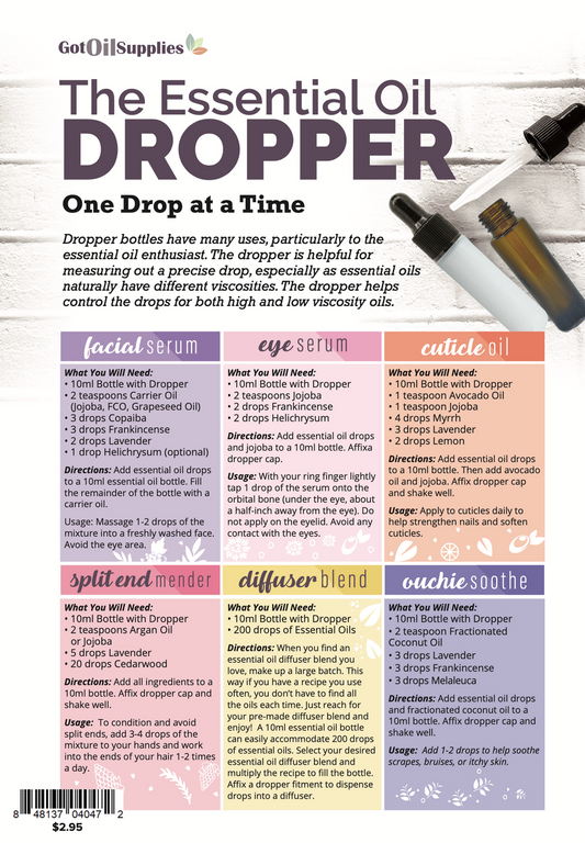 The Essential Oil Dropper Kit Recipes