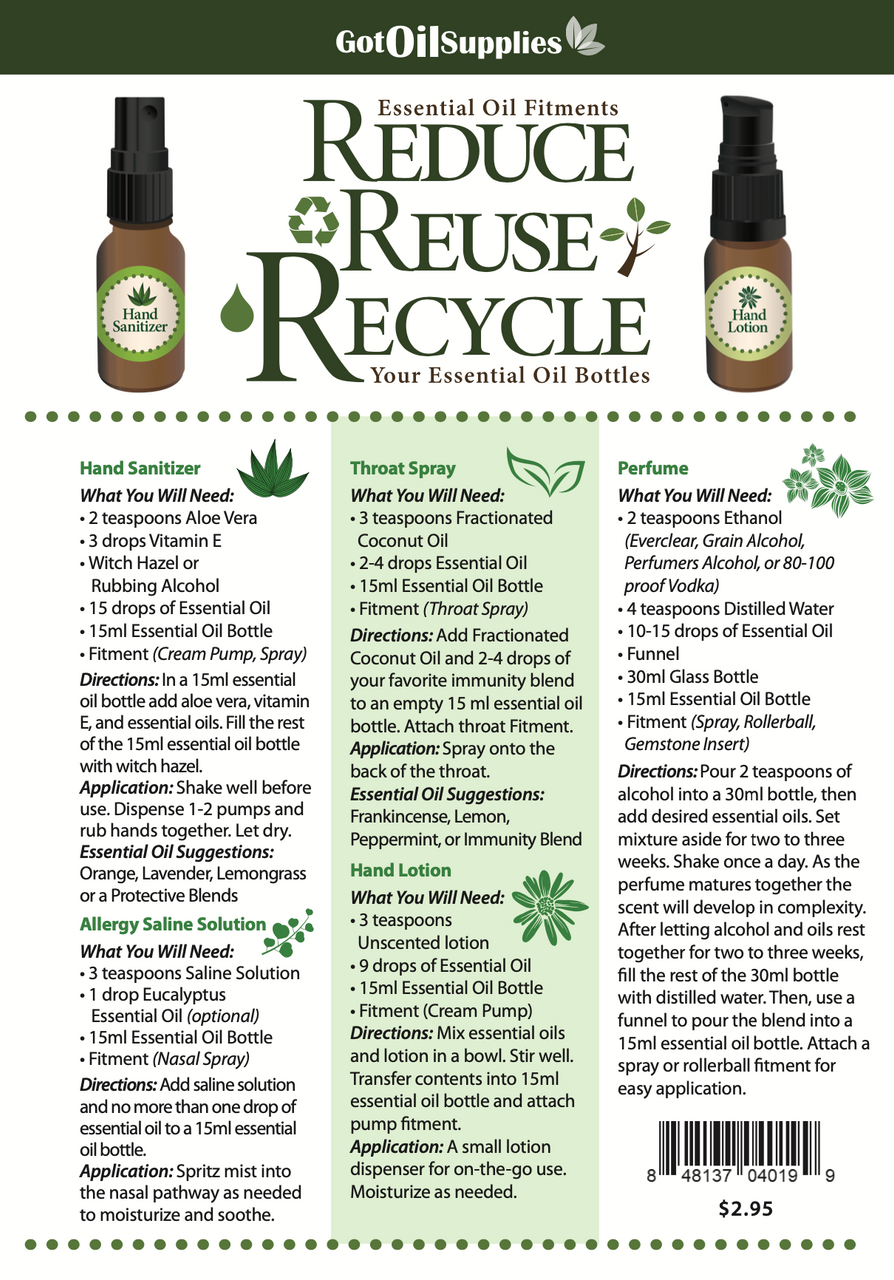 Essential Oil Fitments | Reduce, Reuse, Recycle Recipe Sheets