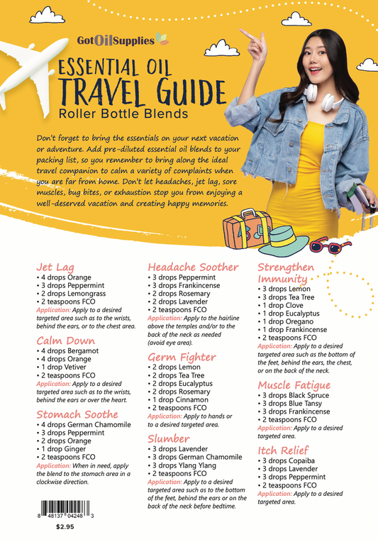 Essential Oil Travel Guide Recipe Sheets | Roller Bottle Blends