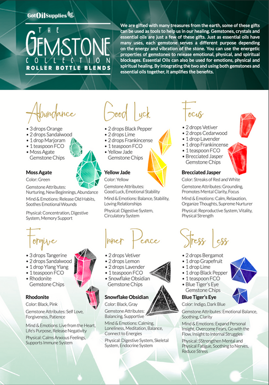 The Gemstone Collection Kit Recipe Sheets