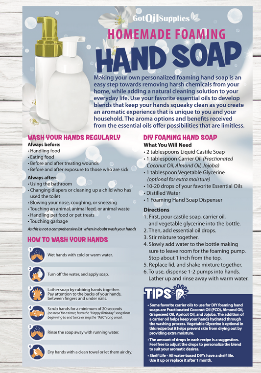 Homemade Essential Oil Foaming Hand Soap Resource Card