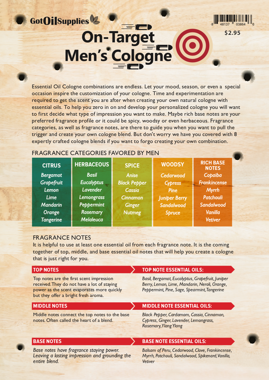On Target Men's Cologne Recipe Sheets | EO Fragrances For Men