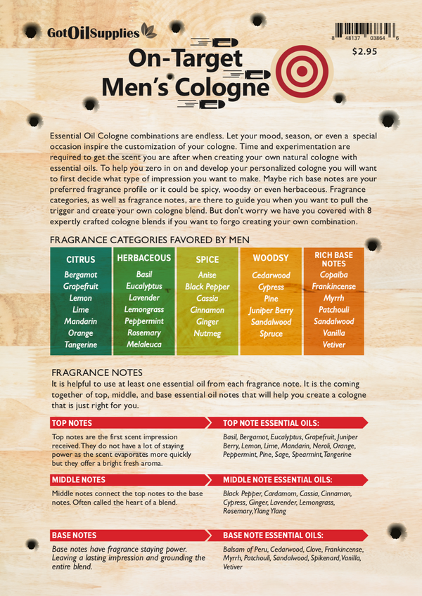 On Target Men's Cologne Recipe Sheets | EO Fragrances For Men – Got Oil ...