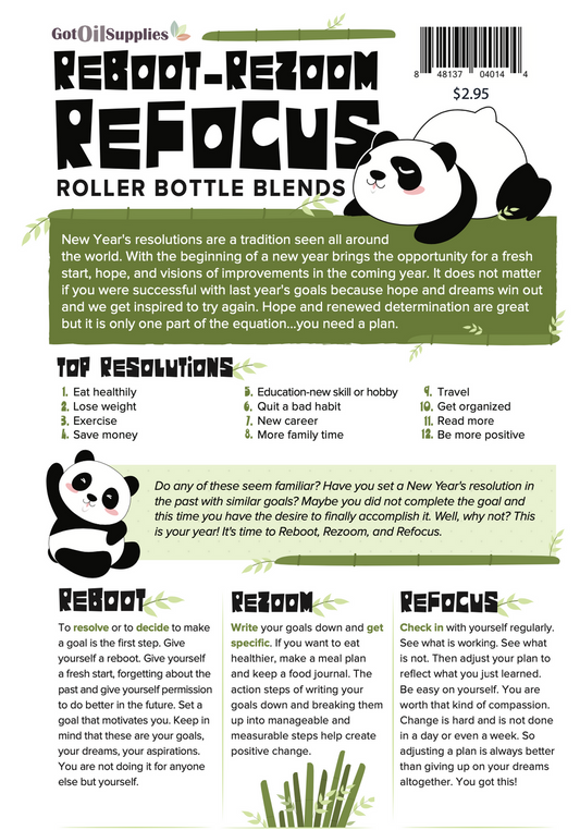 Reboot Rezoom Refocus Essential Oil Recipe Sheets