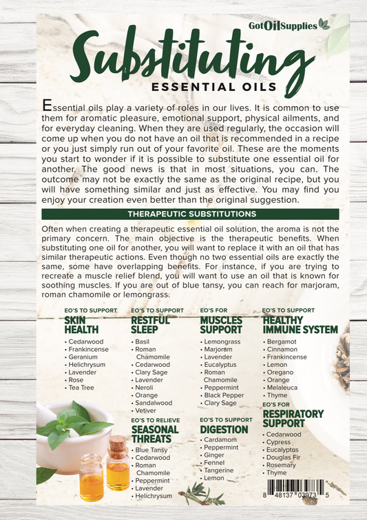 Substituting Essential Oils Resource Card
