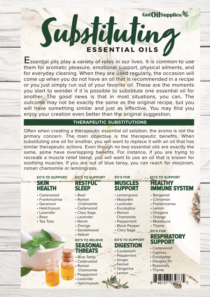 Essential Oil Resource Cards | Information Rack Card For Aromatherapy ...