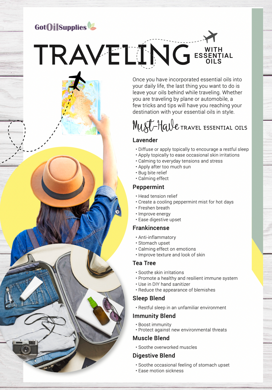 Traveling with Essential Oils Resource Card