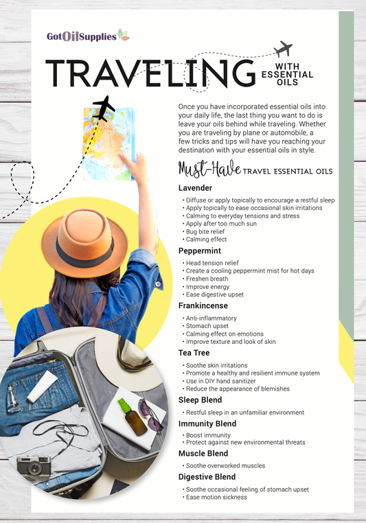Traveling with Essential Oils Resource Card