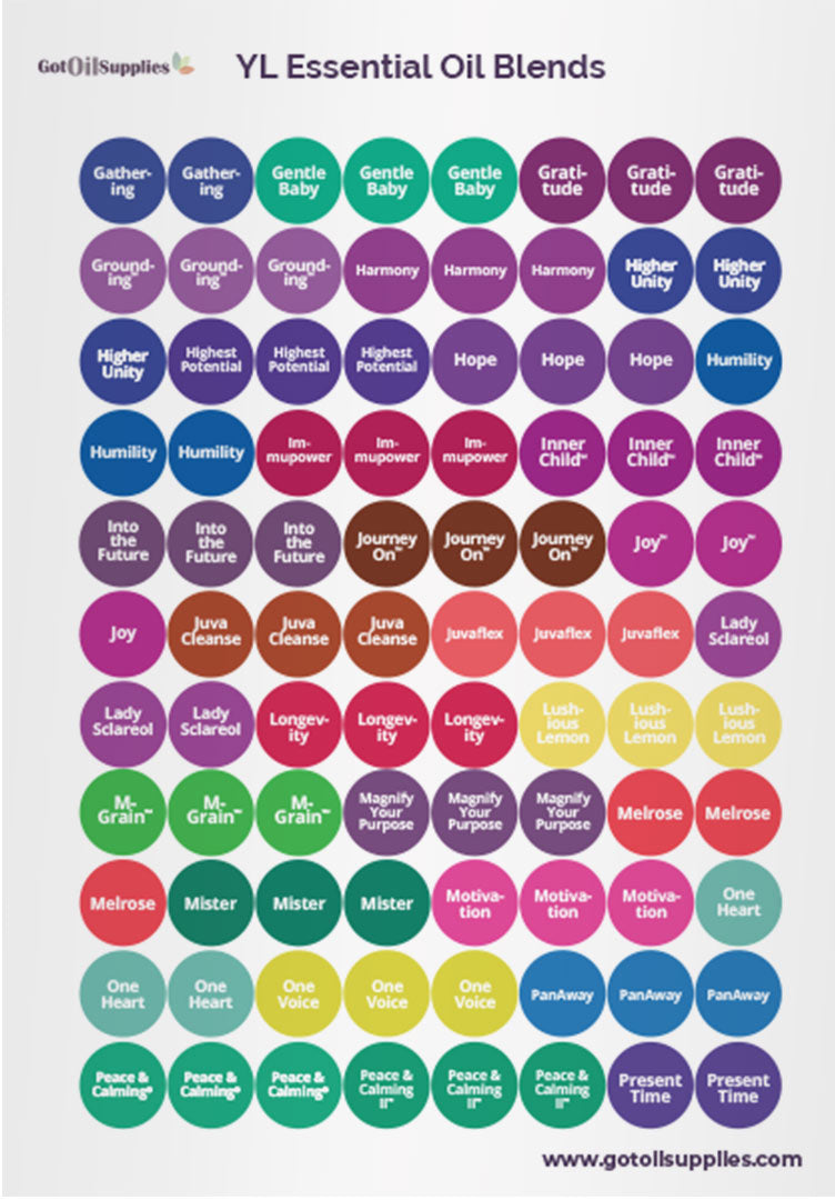YL Lid Stickers Complete Set | 6 Sheets