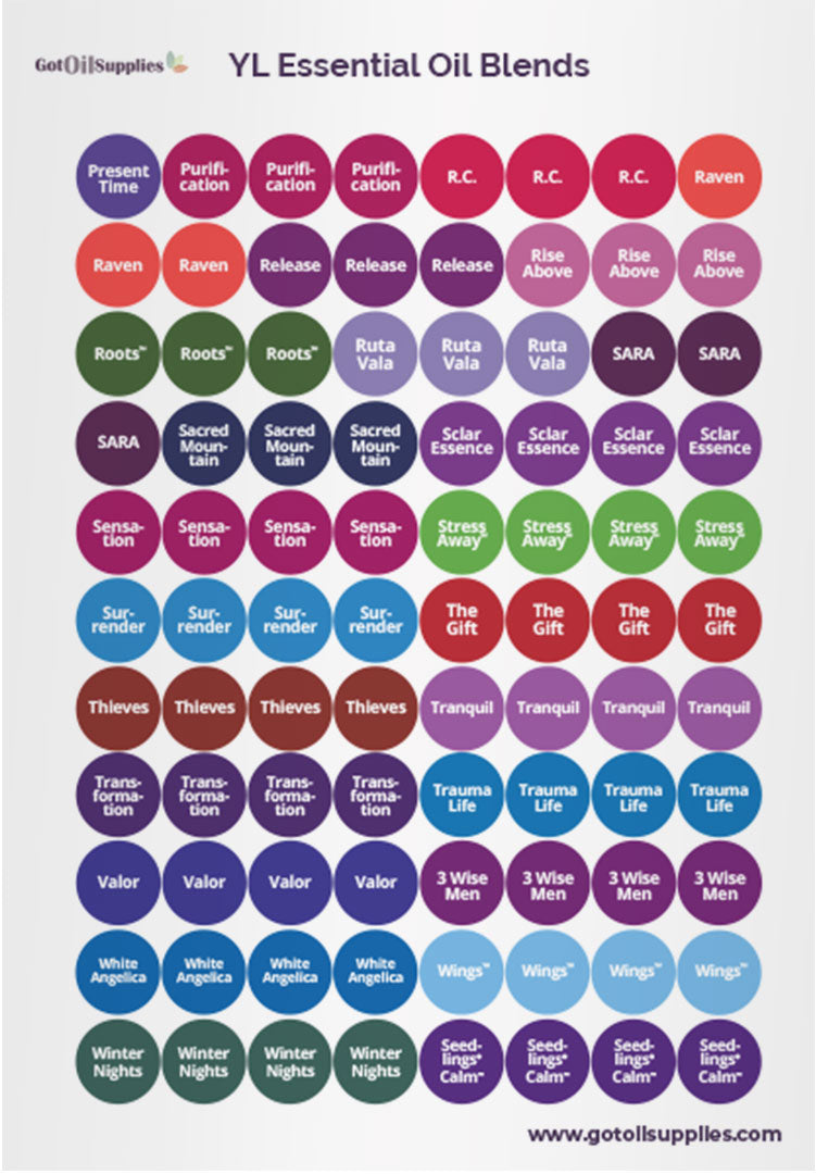 YL Lid Stickers Complete Set | 6 Sheets
