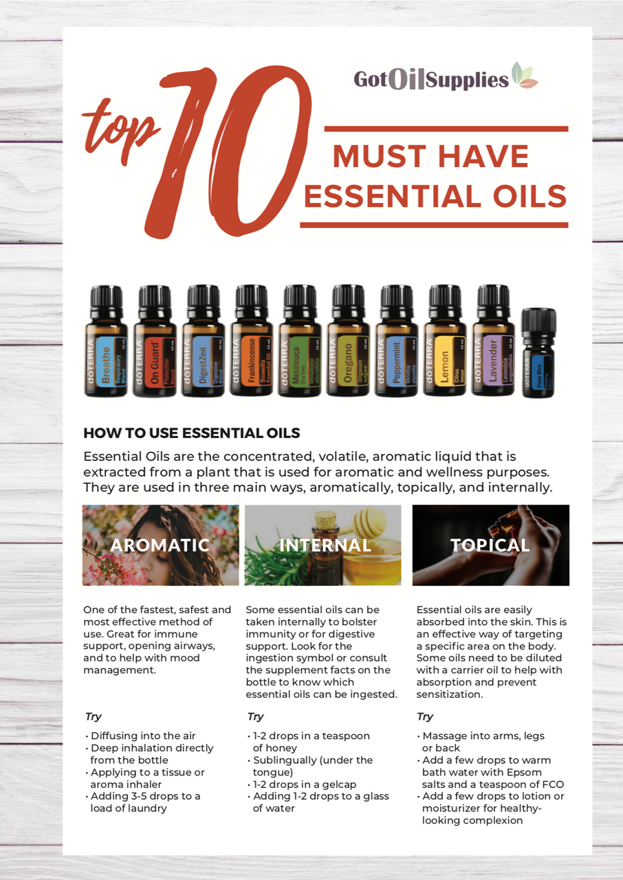 dōTERRA® Top 10 Must-Have Essential Oil Resource Card – Got Oil Supplies