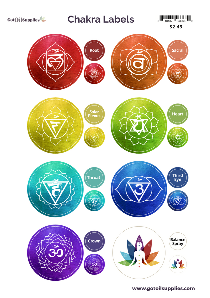 Chakra Labels – Got Oil Supplies