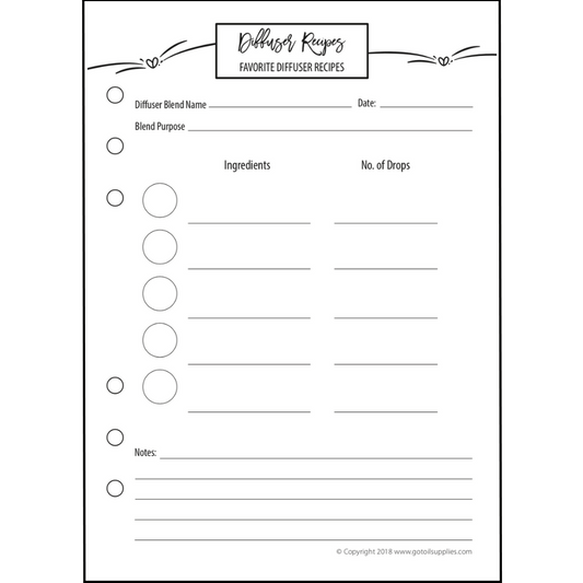 Diffuser Recipes Tear Pad (12 Sheets)