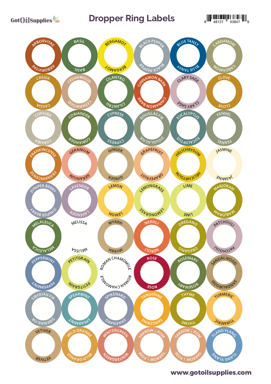 Dropper Ring Labels – Got Oil Supplies